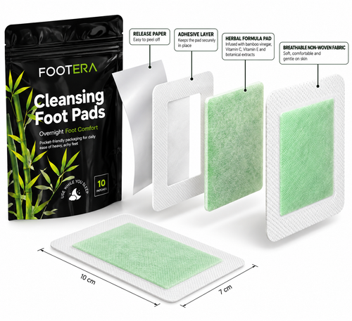 FOOTERA — Overnight Foot Care Pads